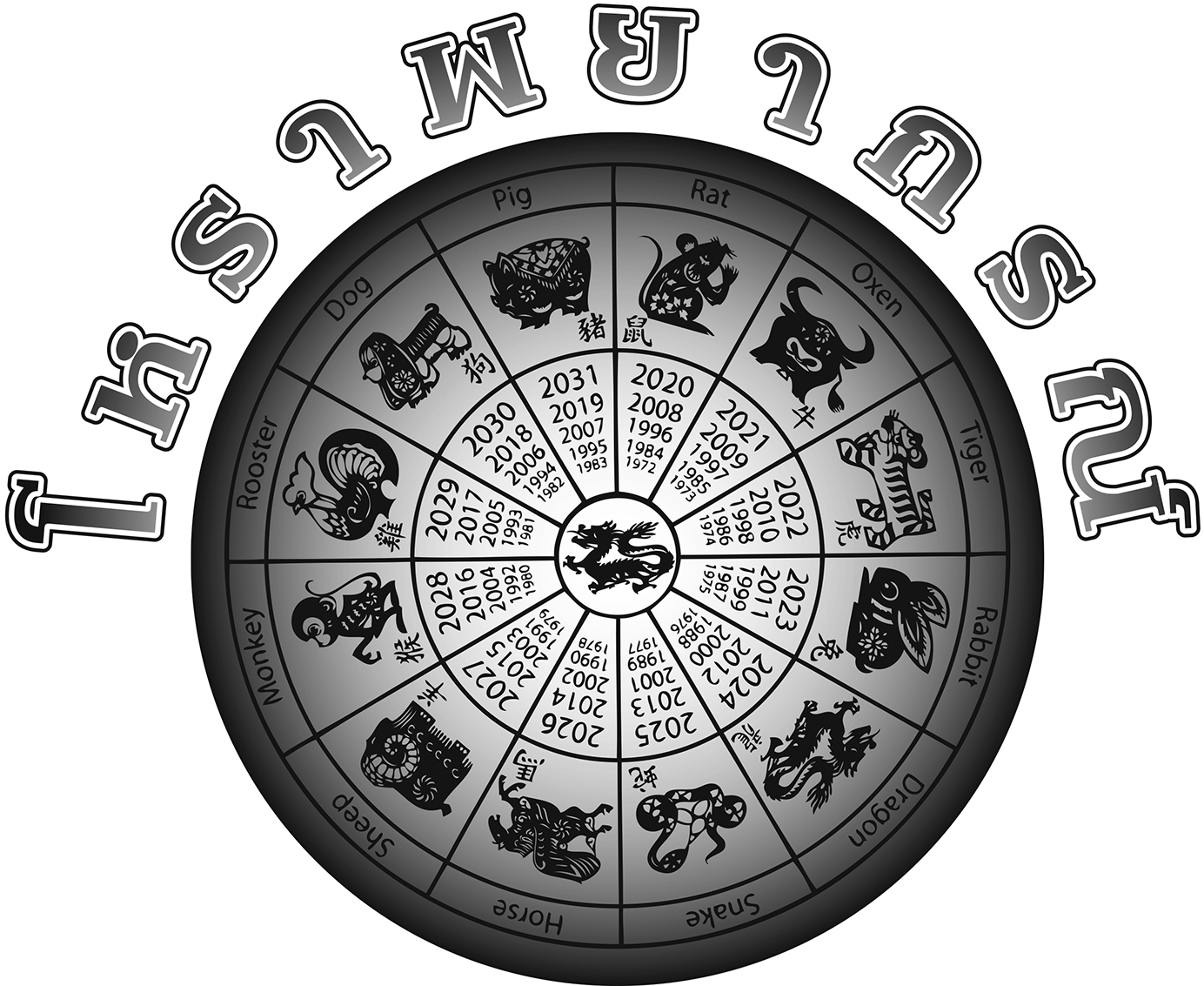 โหรา...พยากรณ์ ประจำปักษ์นี้ ฉ.22